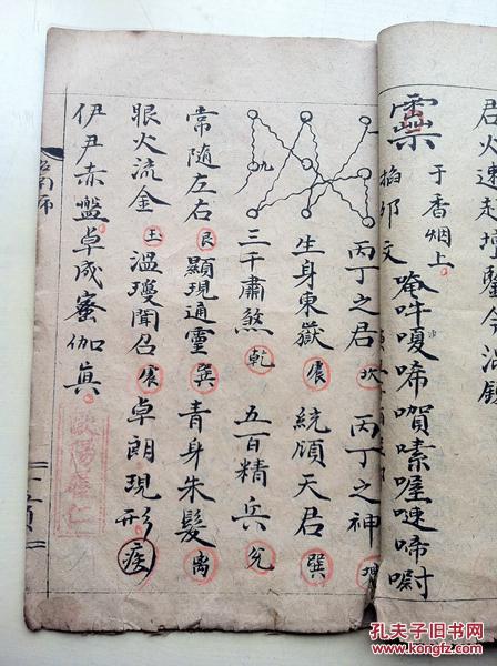 清代道教大法师手录朱砂套红】【踏罡步斗遣将召神捉鬼驱邪道教奇书】