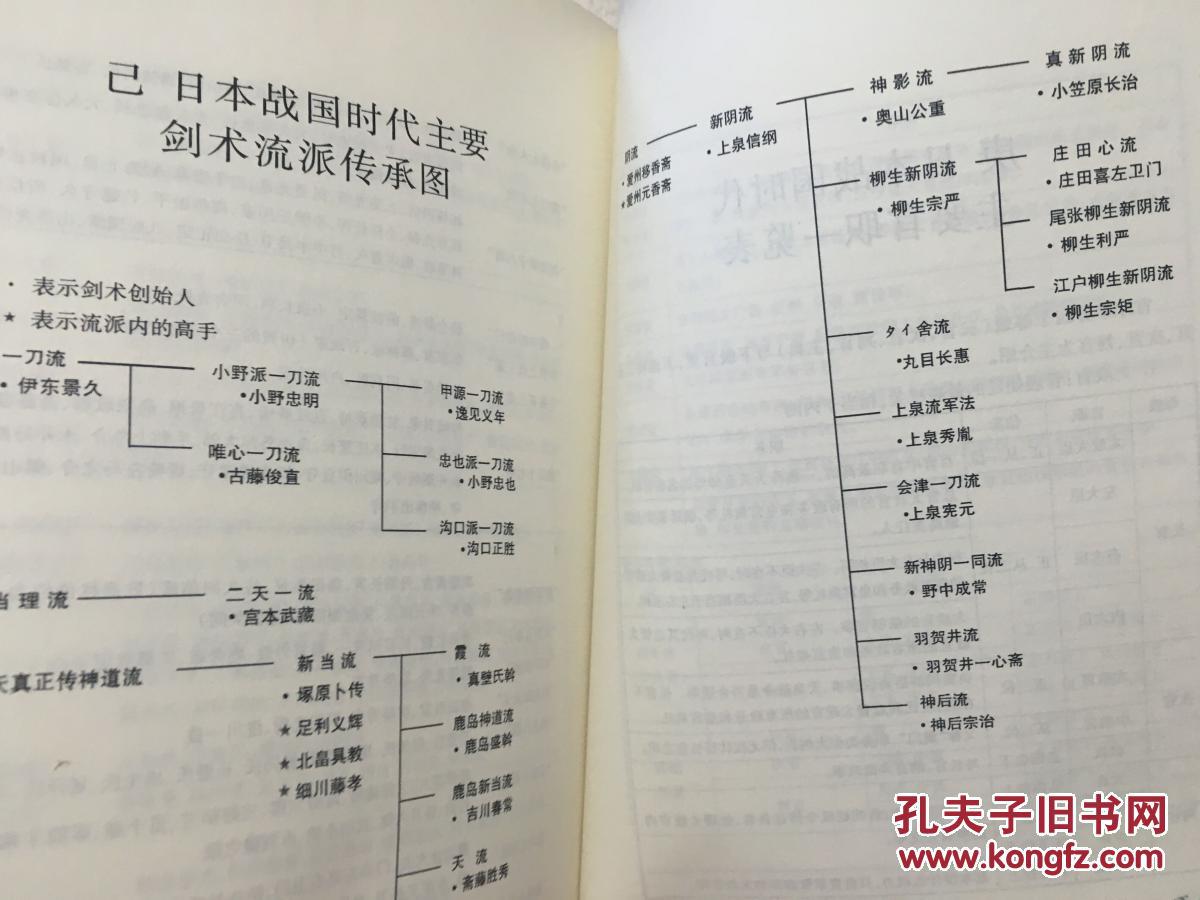 日本战国物语(上、下)_南无阿弥陀如来的书摊