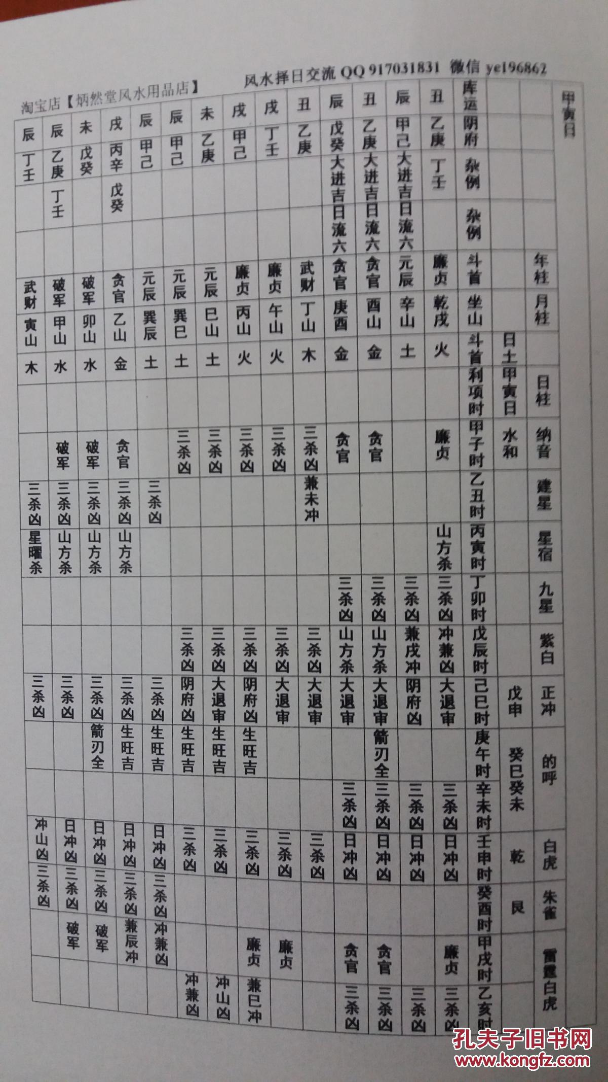 六十甲子日配二十四山吉凶