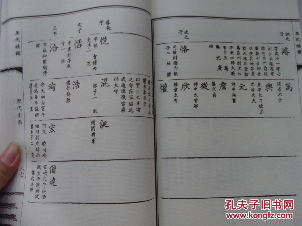 王氏族谱【书圣王羲之 等家谱, 绫面线装,锦面函套,极