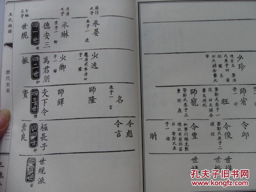 王氏族谱【书圣王羲之 等家谱, 绫面线装,锦面函套,极