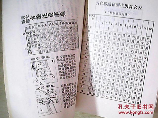 白虎周堂图