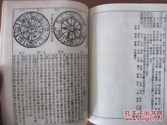玉匣记全书