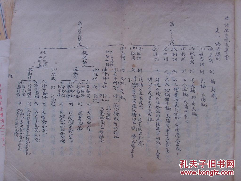 是什么词性及用法 p4YBAFlYZM6AHy0fAAFi_tniZYM331_b.jpg