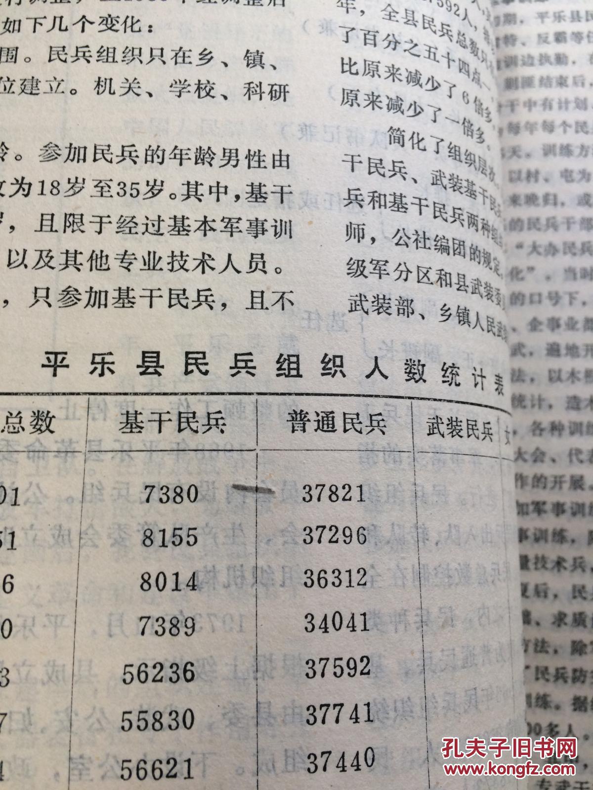 平乐简谱_平乐古镇