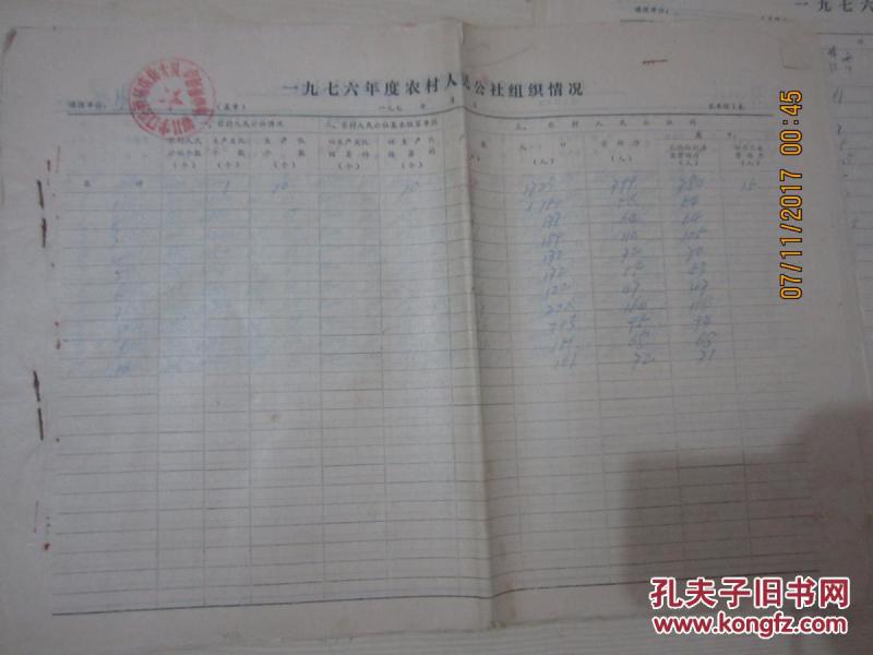 郏县李口人口_郏县李口军训基地图片(2)