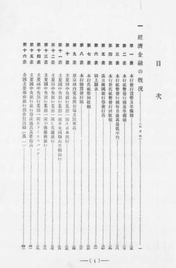 满洲国gdp_满洲国经济金融概况 1933年11月 复印