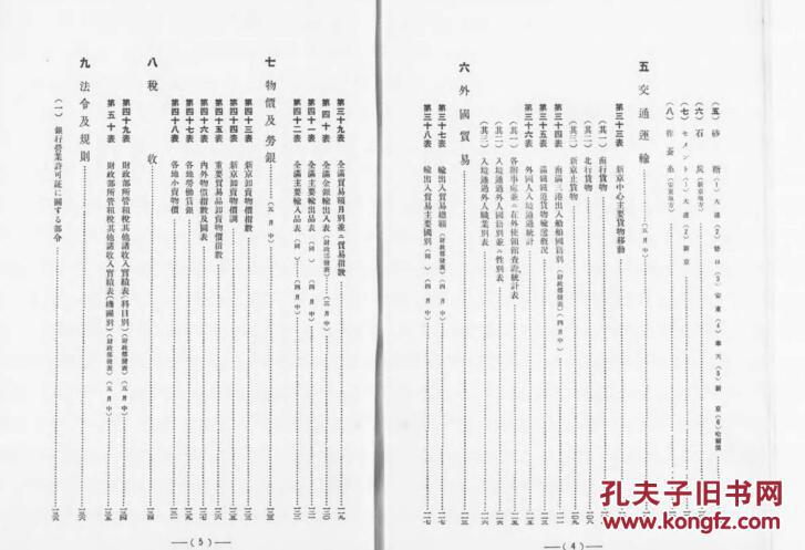 满洲国gdp_满洲国经济金融概况 1933年11月 复印