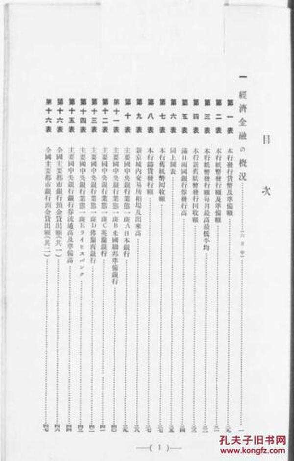 满洲国gdp_满洲国经济金融概况 1933年11月 复印(2)