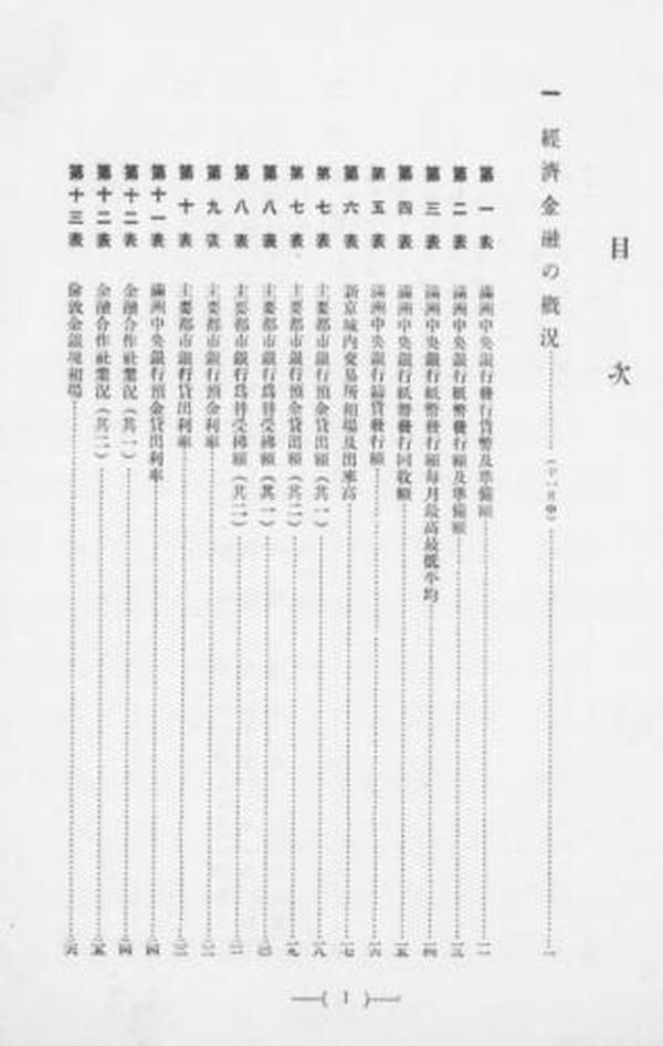 满洲国gdp_满洲国地图