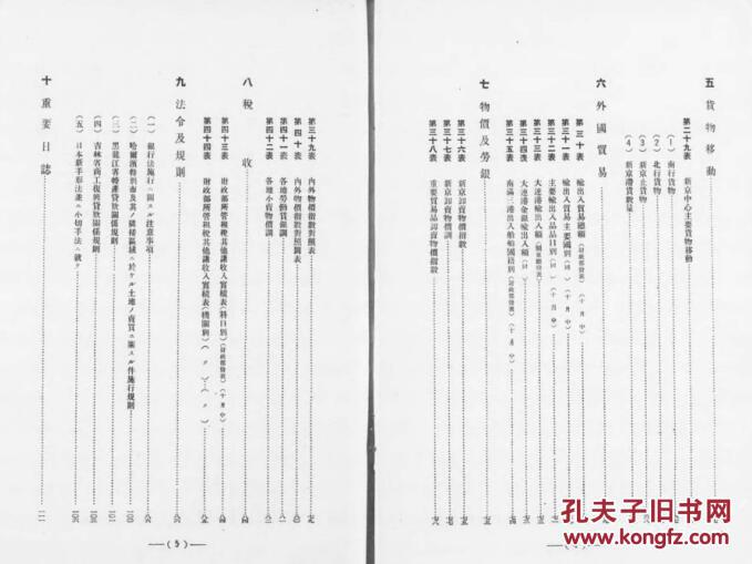 满洲国的gdp