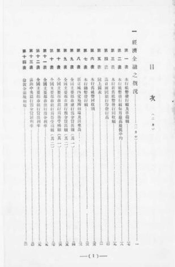 满洲国gdp_满洲国地图
