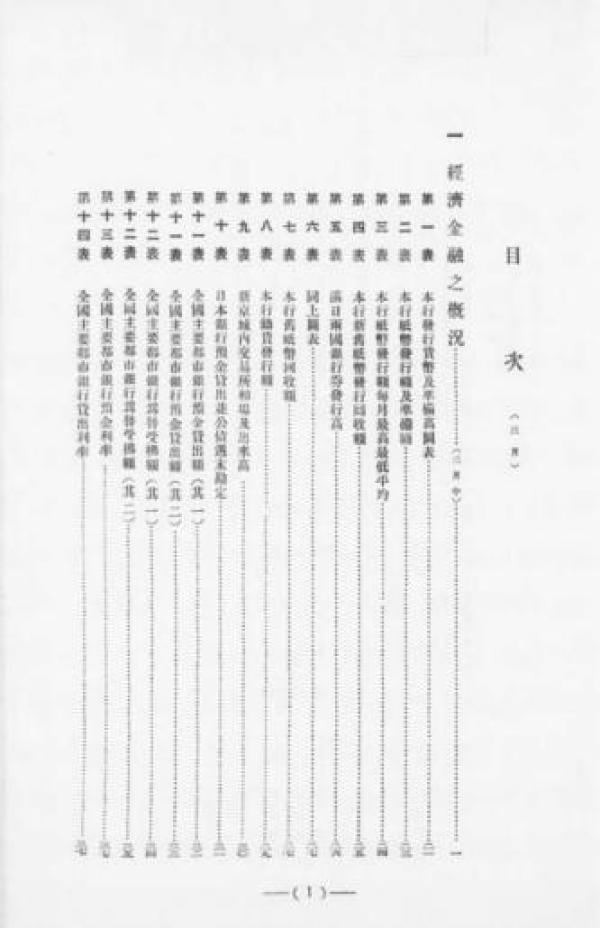 满洲国的gdp(2)