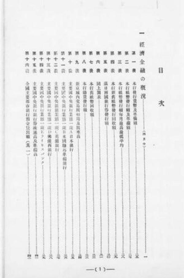 满洲国的gdp_满洲国地图