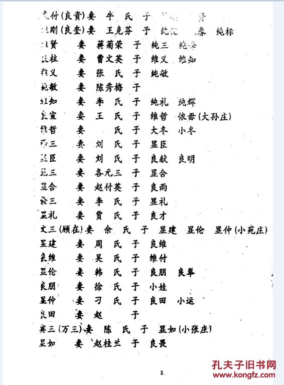 尹氏家谱 卷二