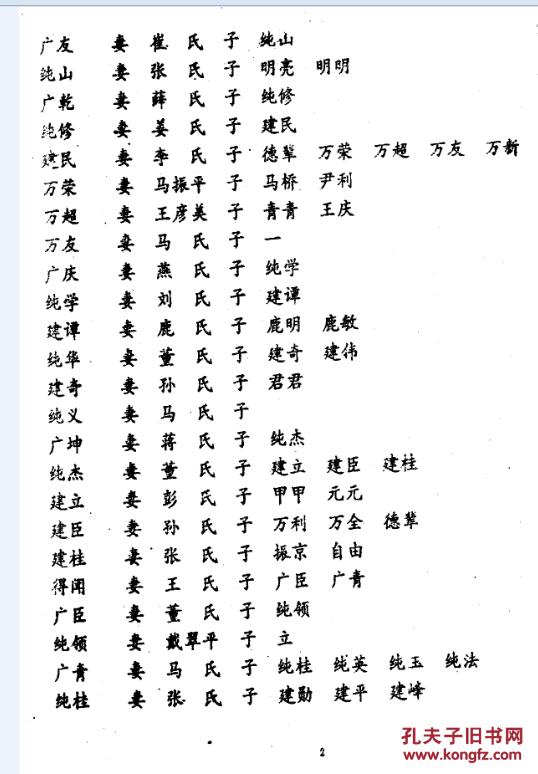 尹氏家谱 卷三