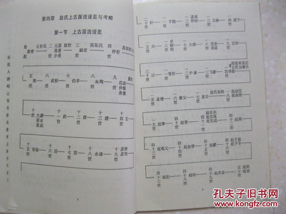 赵匡胤的后代的家谱赵匡胤的家谱树状图赵匡胤家谱赵氏赵匡胤辈分表