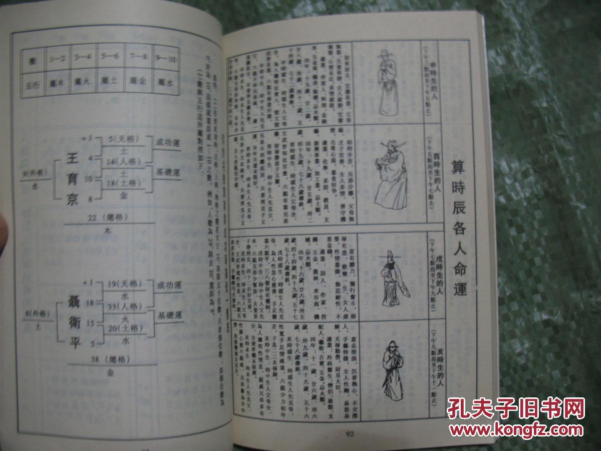 三世书 