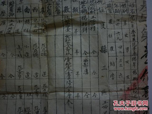 王姓有多少人口_有王姓的微信头像(3)