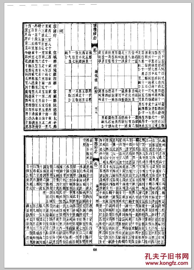 宁国府志 三十六卷 16开 1100页 民国版 (清)鲁铨 洪亮吉 等纂修 (清)