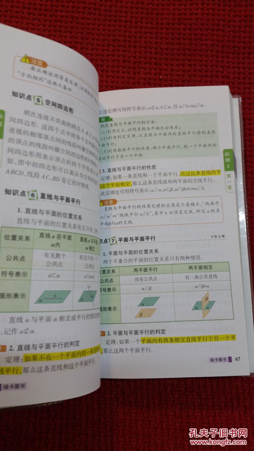 图解速记 高中数学