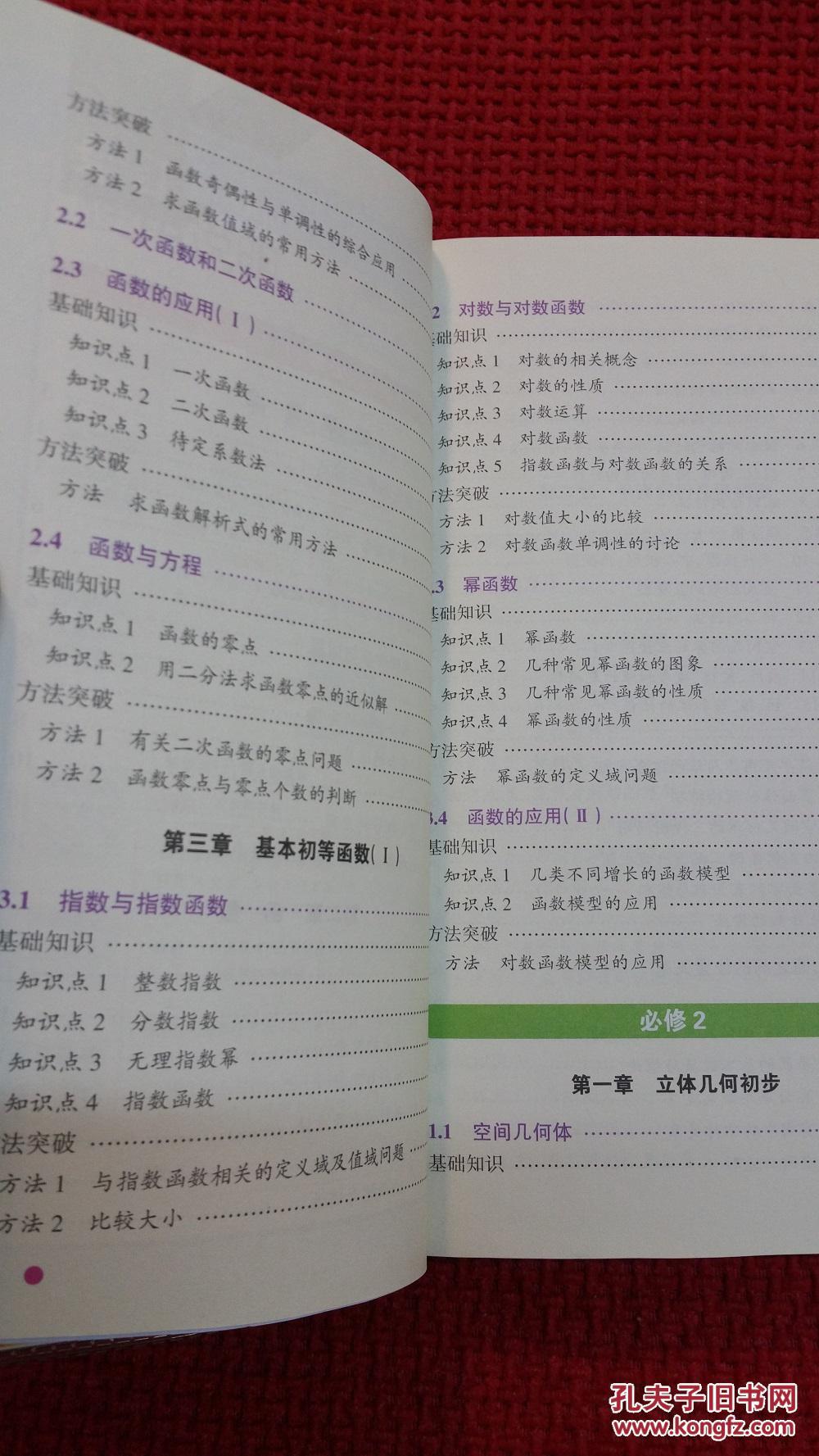 图解速记 高中数学