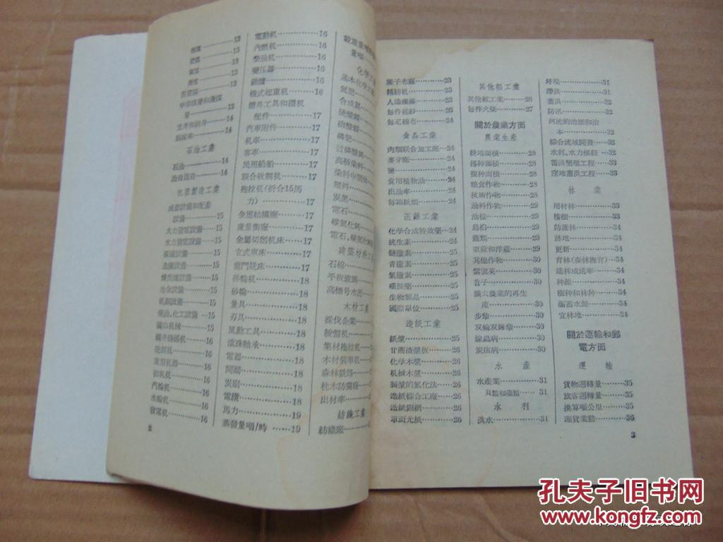 gdp一类的经济名词_中国gdp经济增长图(2)