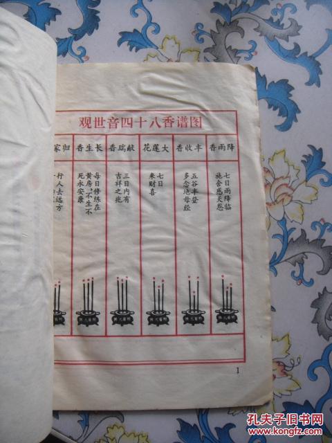 观世音四十八香谱图