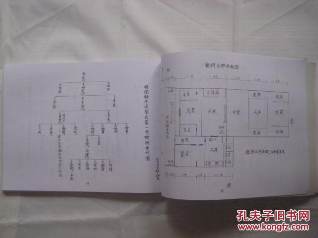 黎氏族谱---广东新会城南乡(新魁滘)