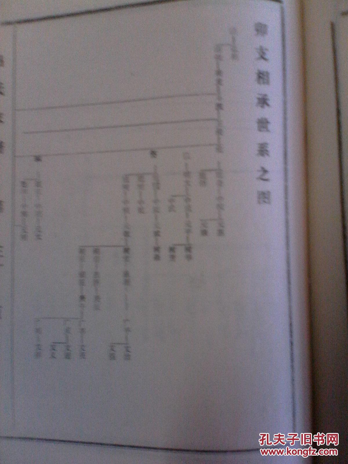 【复印件】吕氏家谱河北沦州良臣公支 16开 80页 1993