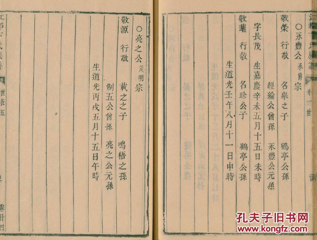 卞氏宗谱 【复印本】 江都支 子节公 16开 2900页 道光庚寅年1830年版