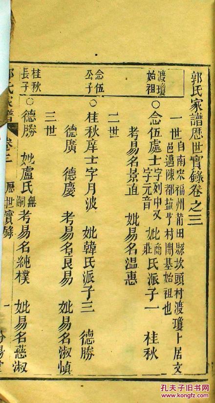 家谱----郭氏族谱【汾阳堂】福建迁海南文昌支 念伍公