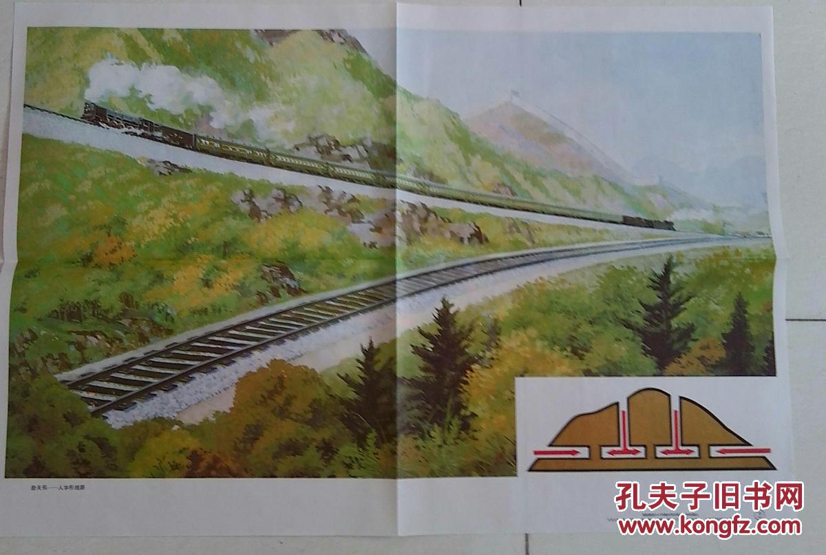 詹天佑人字形铁路挂图