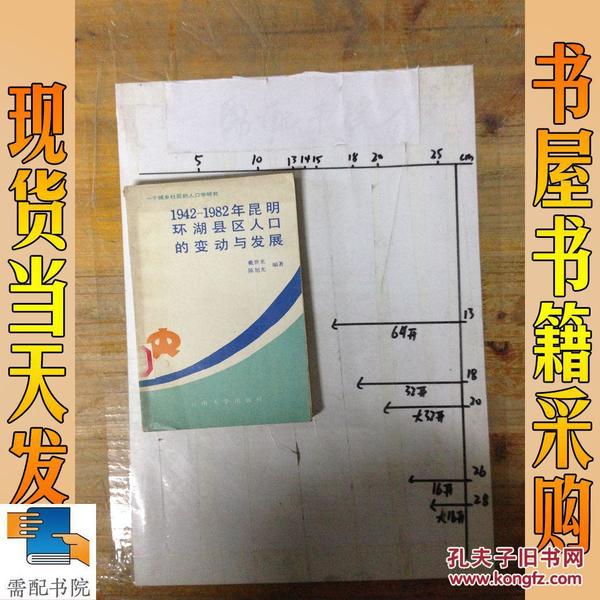 昆明历年人口变化_2021昆明人口统计图(2)