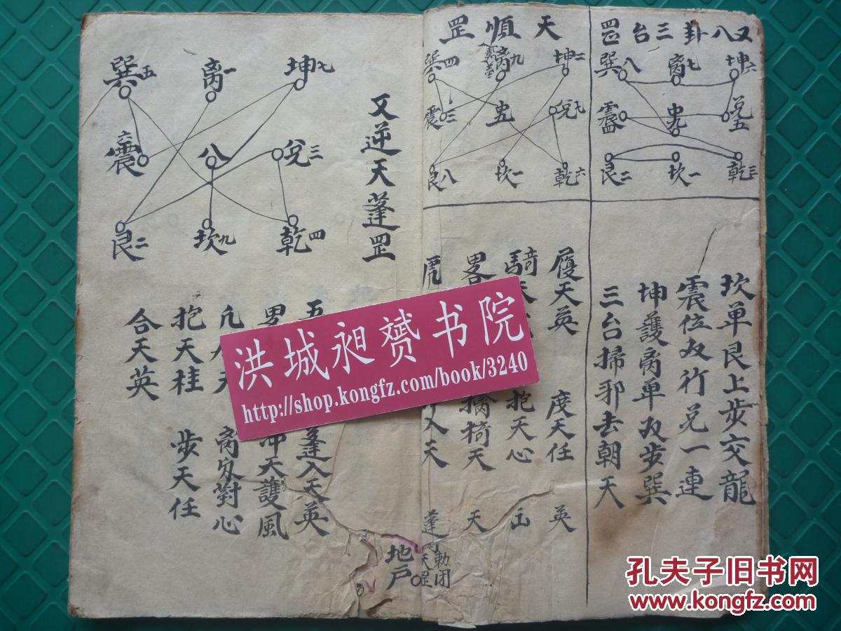 清或民国法术精写本*道家修炼八卦罡诀*五方一同看病捉鬼卦斗步撵图