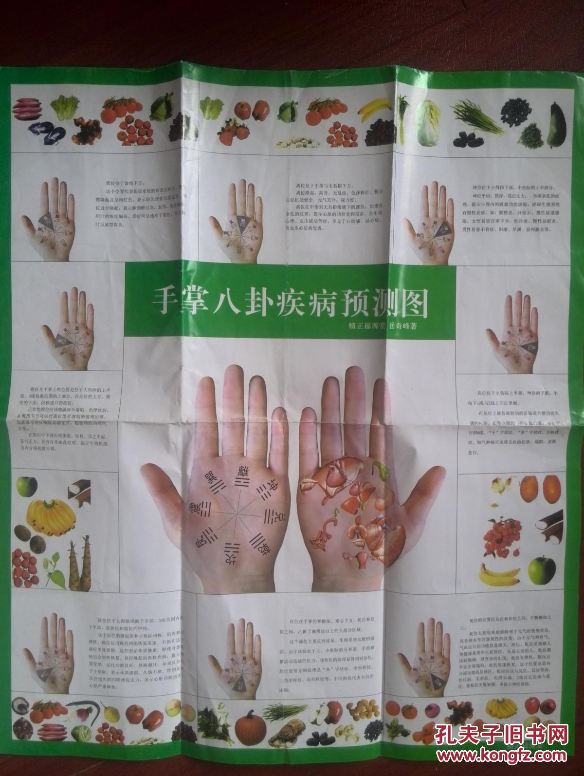 手掌八卦疾病预测图手掌八种异常纹图彩铜版