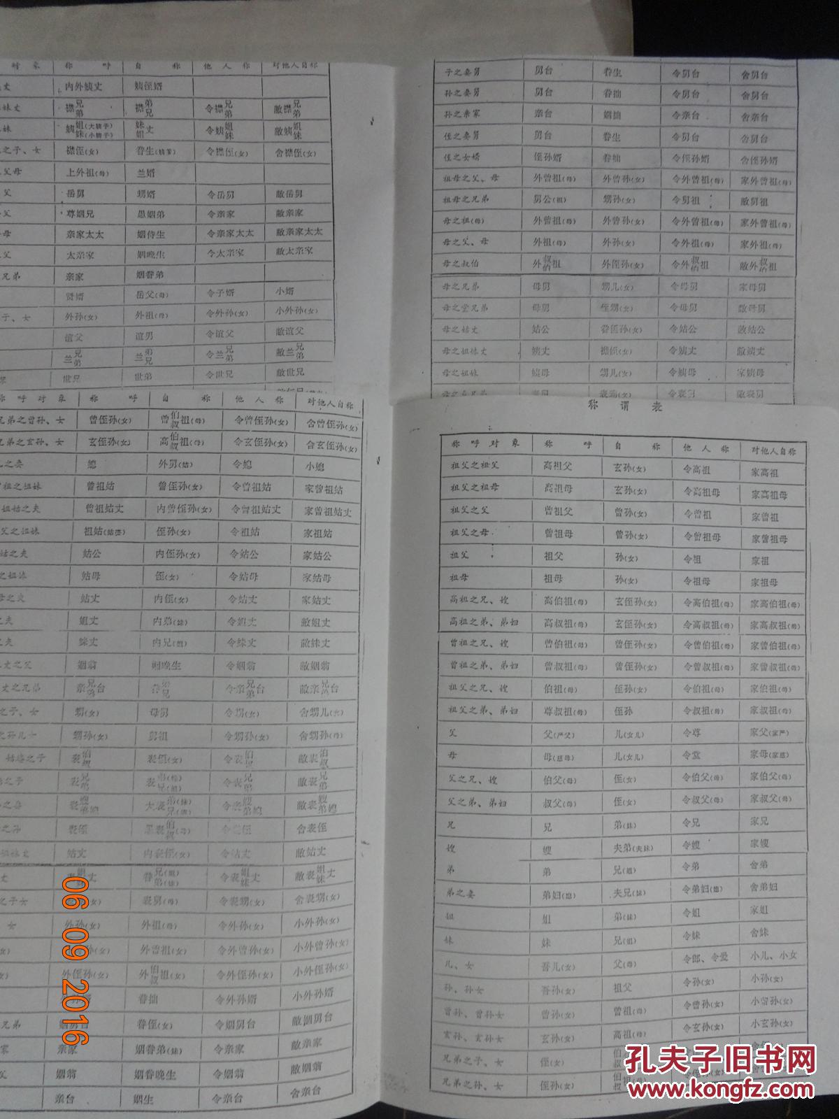 古代称谓表【复印件】