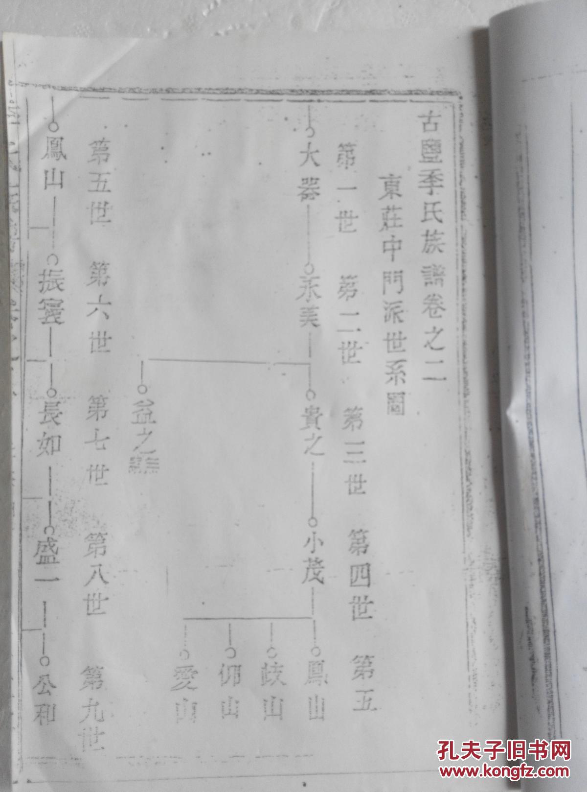 【复印件】季氏族谱【雍睦堂】盐城建湖颜单支 大器公