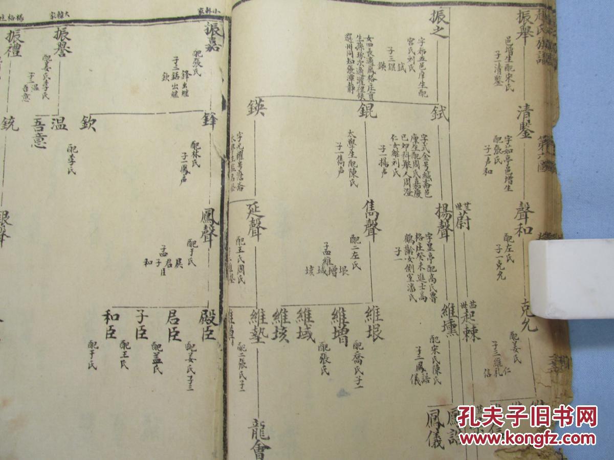 莱阳莱西名门望族科举世家天水郡赵氏族谱第六图赵士骥家族