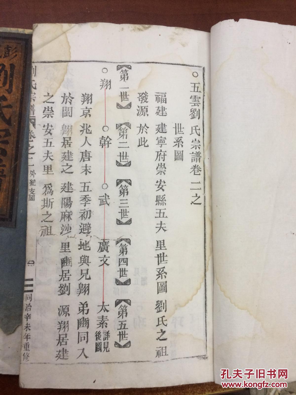 彭城 刘氏宗谱 刘氏族谱(白棉纸)家谱