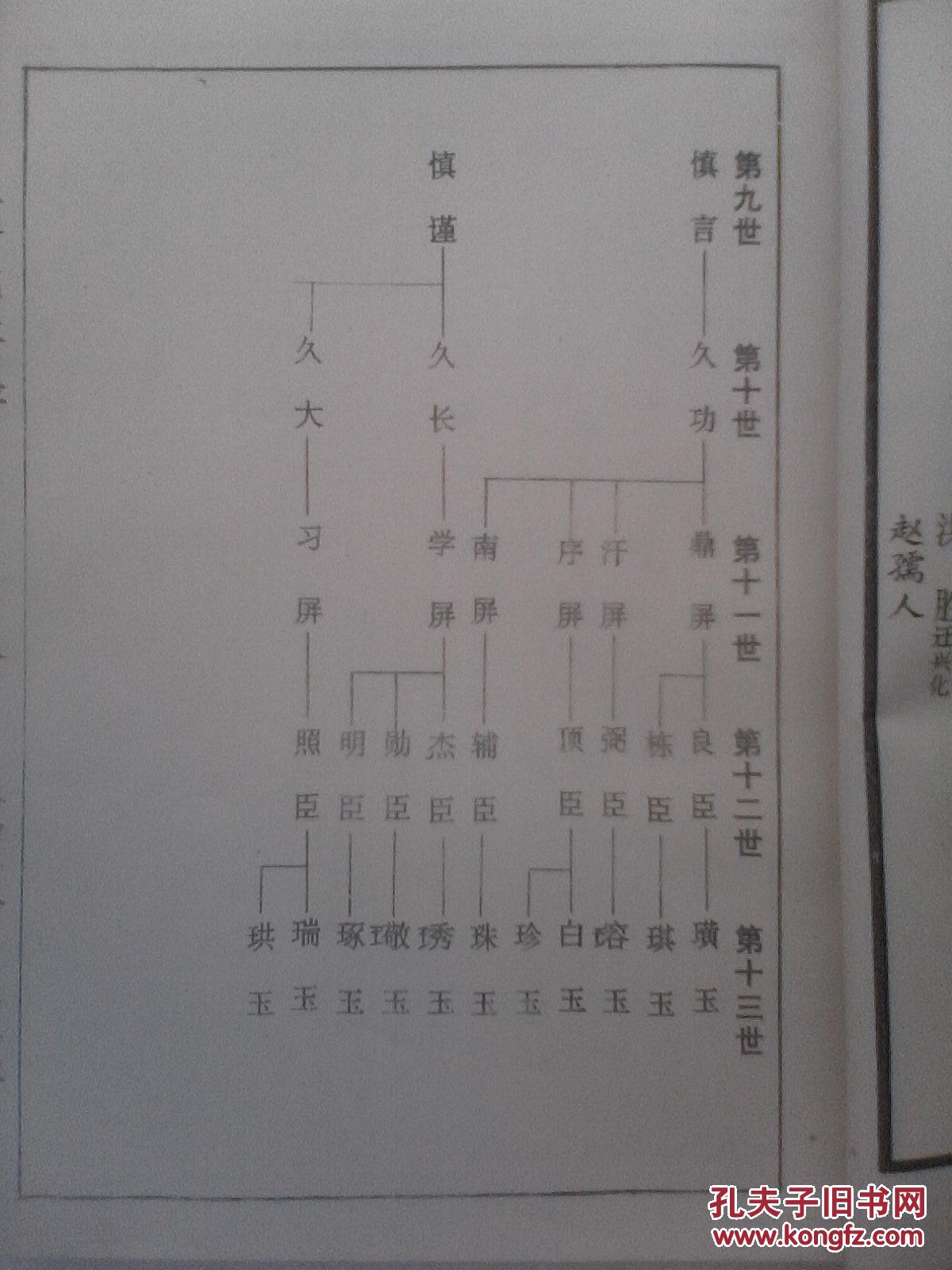 qq2031195896(建湖美宜家),手机15394692821免费代寻各姓氏家谱 族谱
