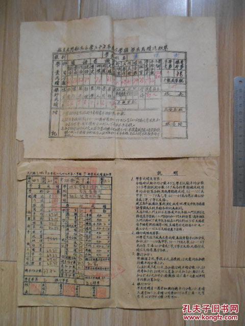 毕业证一组(同一人从民国到建国初的成绩单,小学到高中的毕业证)天门