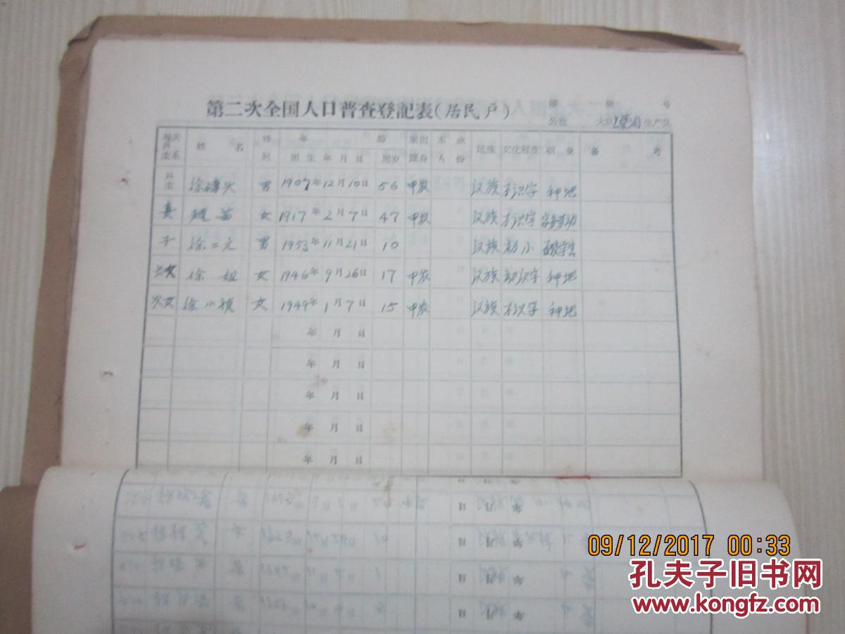 历界人口普查人数_历次人口普查数据结构分析