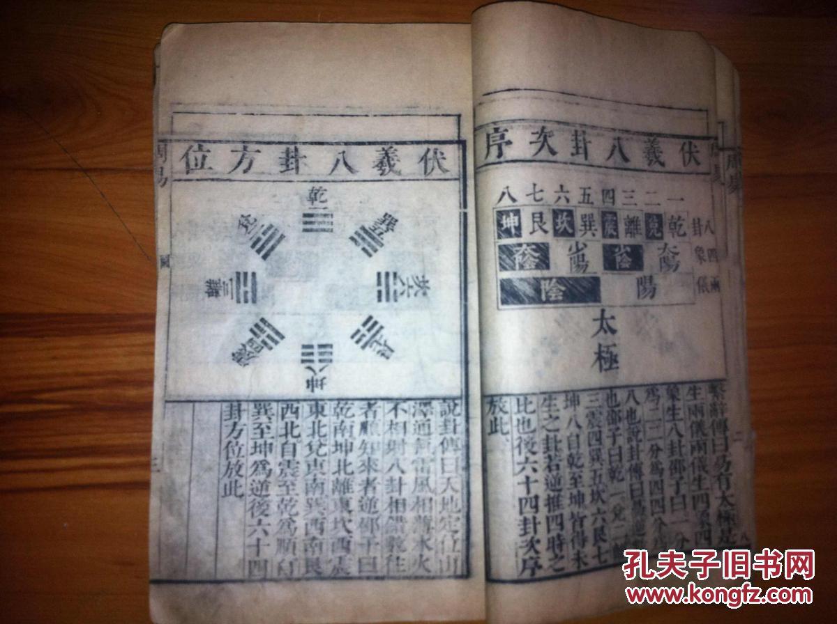 易经全集完整版 p4YBAFmKxkuAX8UkAAHbWqjt9ZQ235_b.jpg