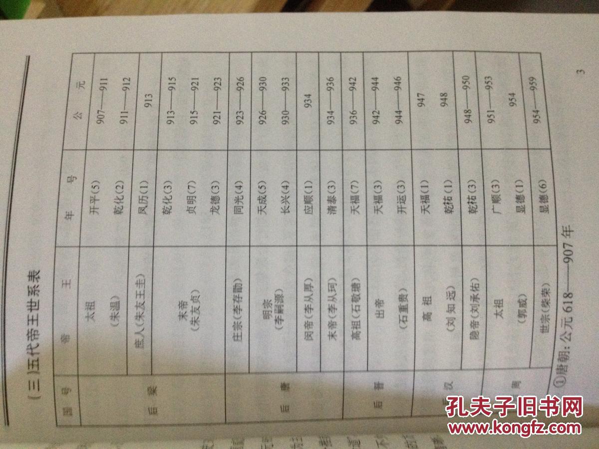 唐未五代王潮 王审邽 王审知创建闽国概况(开闽王氏繁衍情况)