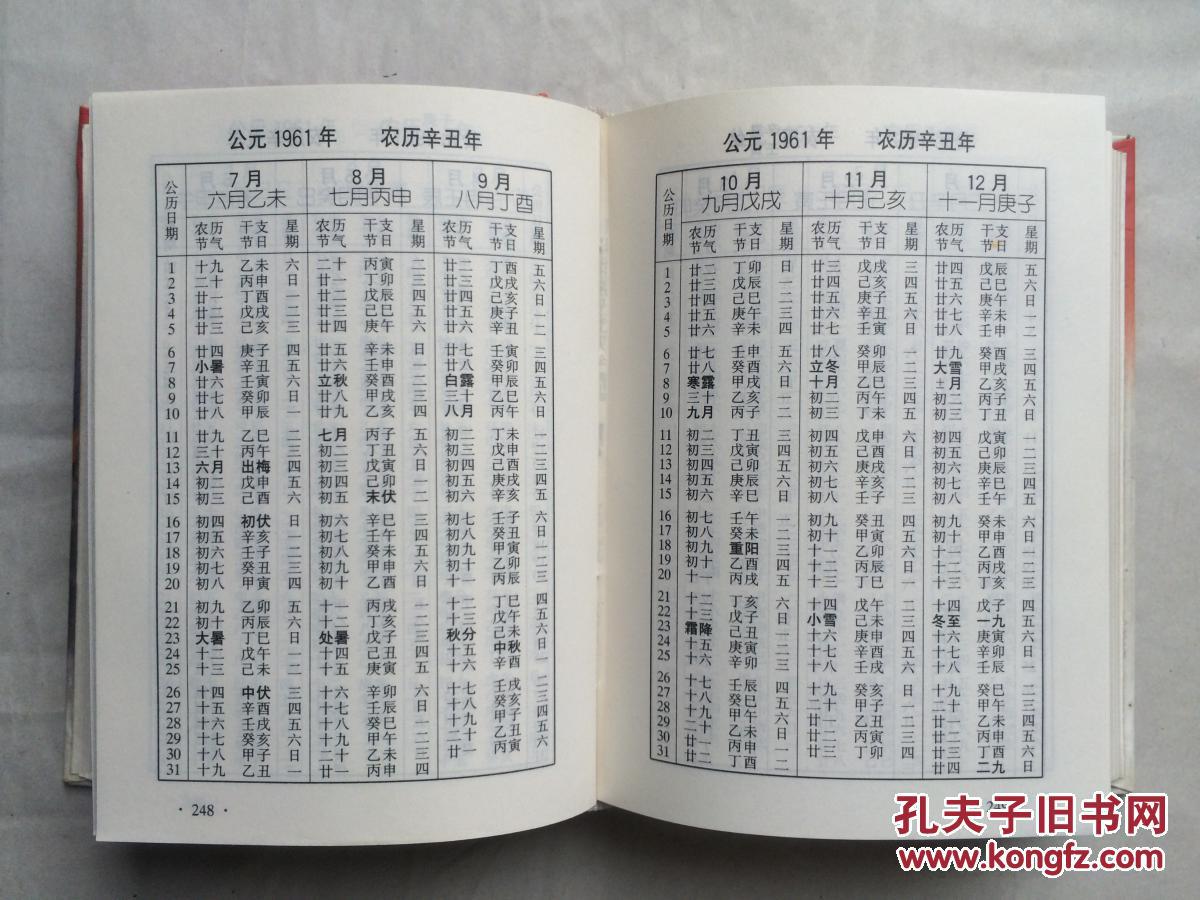 万年历1900――2100
