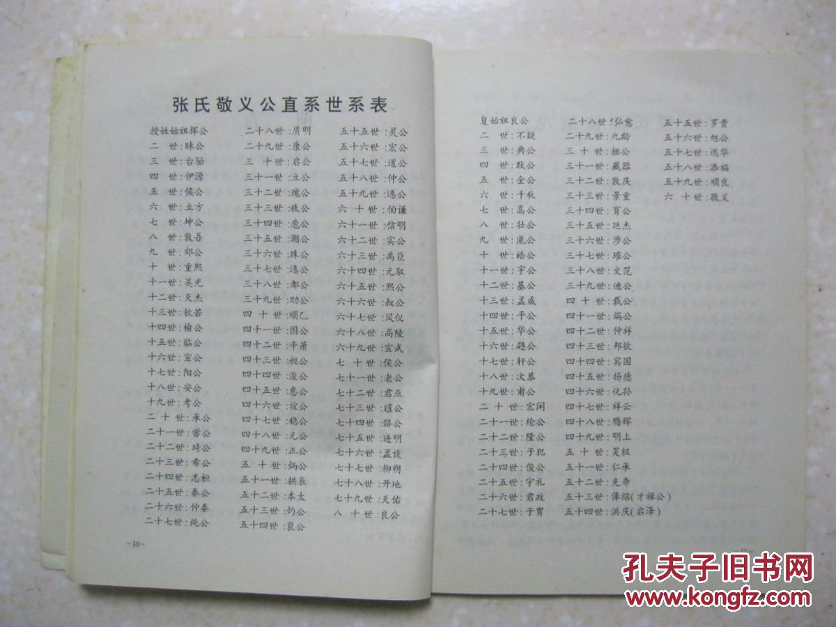 张氏敬义公家谱张氏家谱广东省梅州市五华县始祖敬义公明嘉靖年间由程