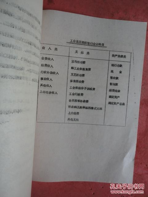1979年 鄞县总工会文件《关于转发中华全国总