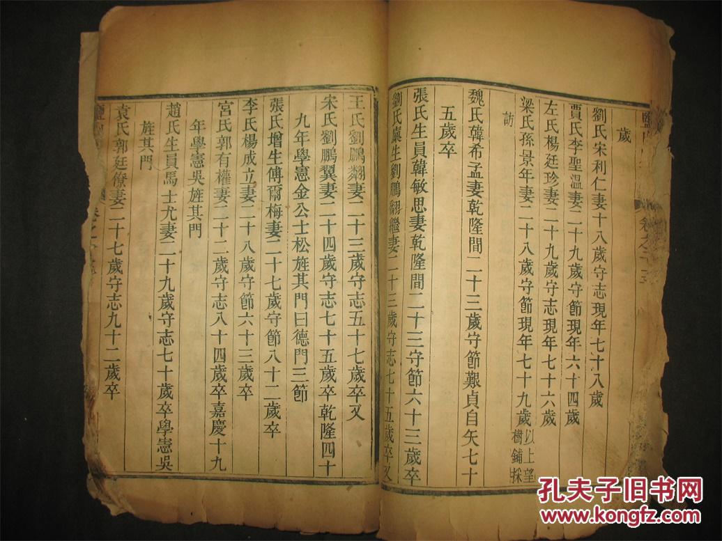 河北沧州盐山县志存一册