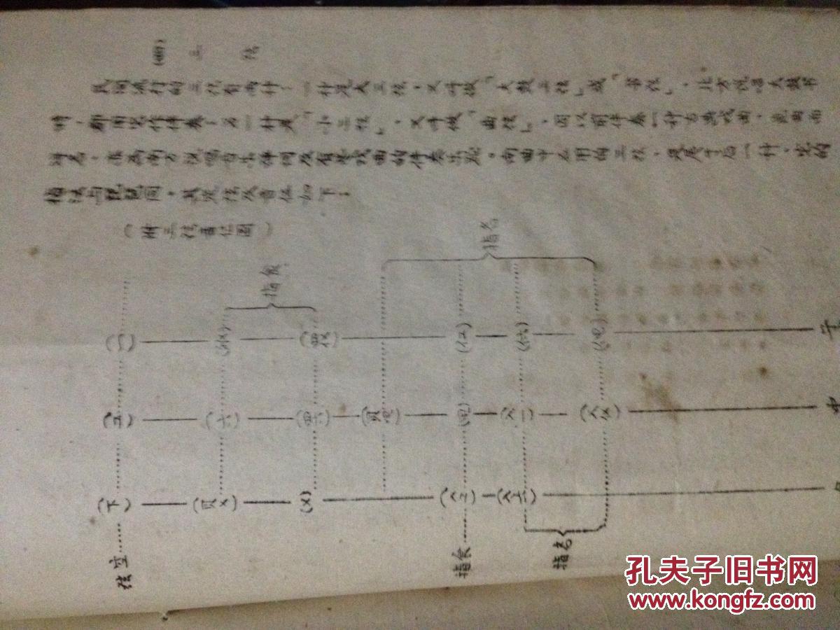 泉州南音曲谱演奏视频_泉州南音乐器名称图片
